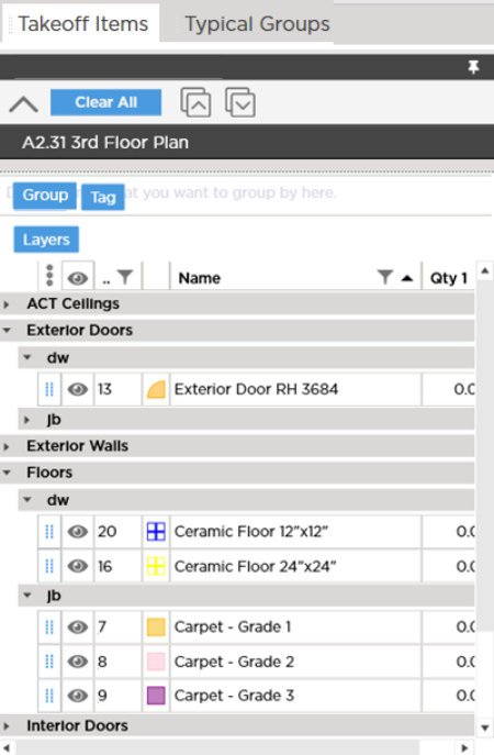 Conditions Pane grouped by Type then Tag