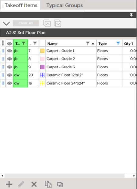 Takeoff Items Pane showing Tag