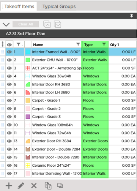 Takeoff Items Pane showing Takeoff Item Group