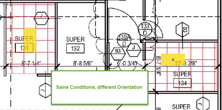 Rotating and area that includes attachments