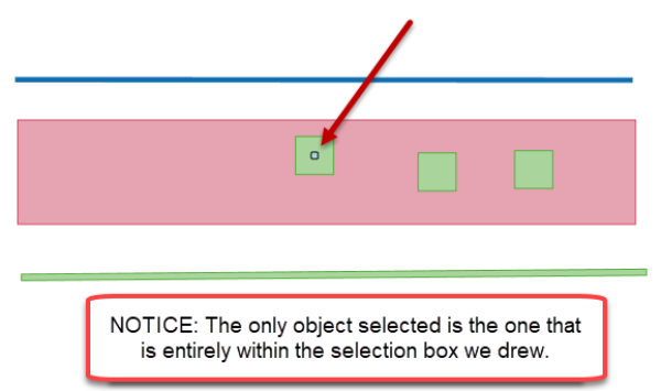 select via inclusive roping - only objects entirely within the select box become selected