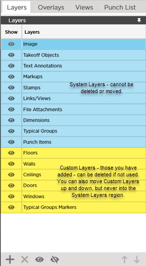 the Layers Pane shows you all the system and custom Layers in your bid