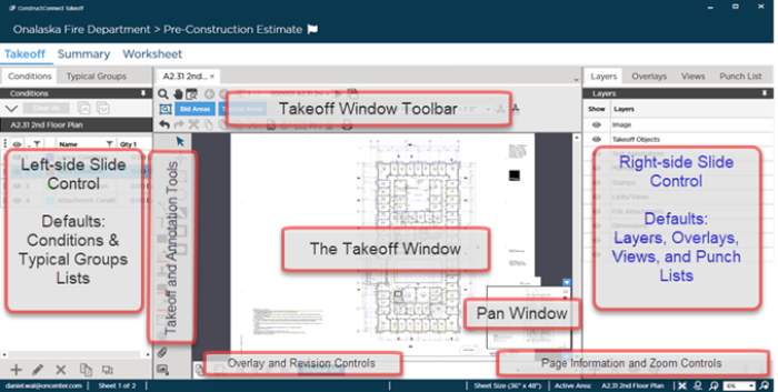 Takeoff Tab annotated by function-use