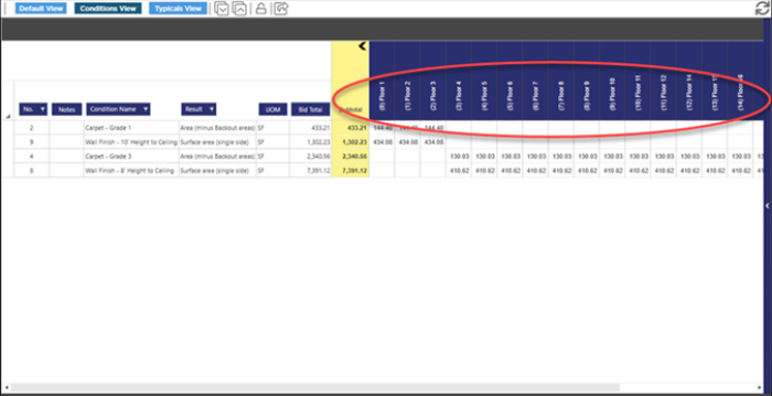 Summary Tab quantities after takeoff assignment to Typical Area