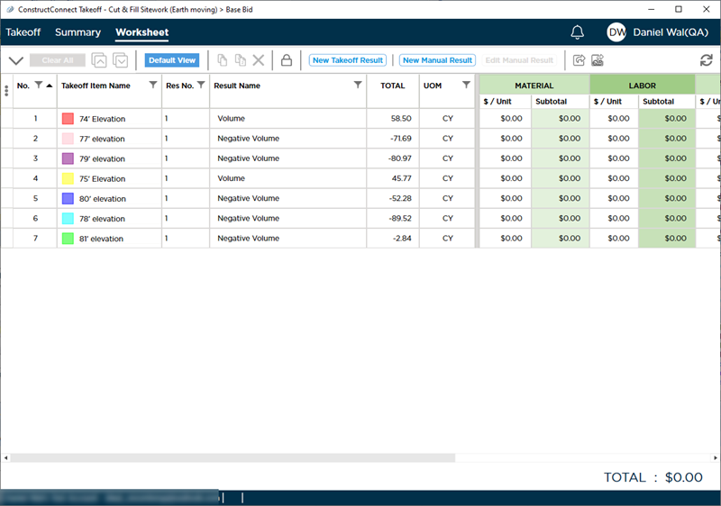 cut-n-fill example - Worksheet Tab showing cumulative results for all used Takeoff Items