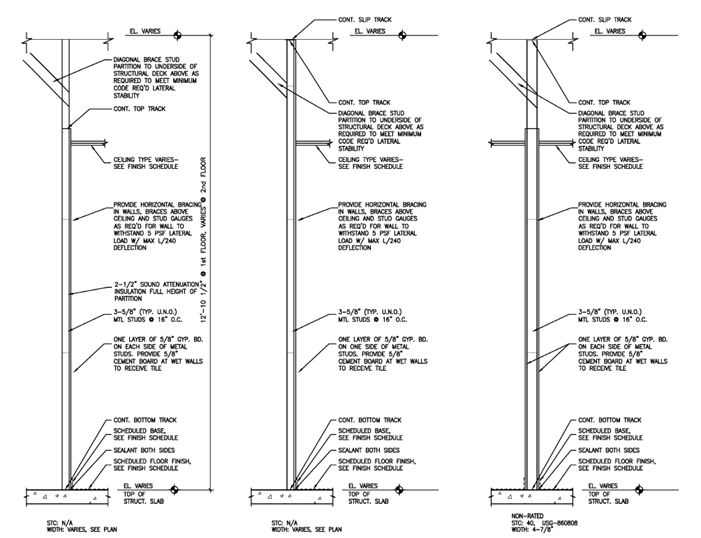 Example of a wall type schedule