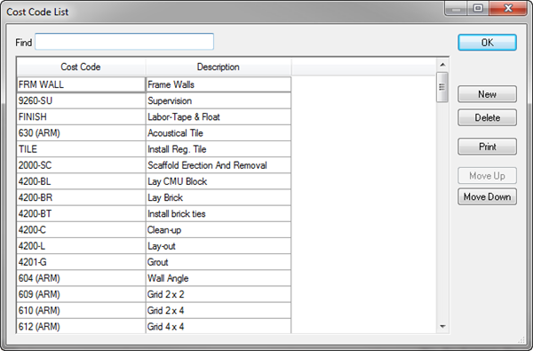 The Master cost code list shows you all the Cost Codes that have been brought over from Quick Bid for any project in this database