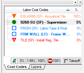 the Digital Production Control shows the labor cost codes used on this page