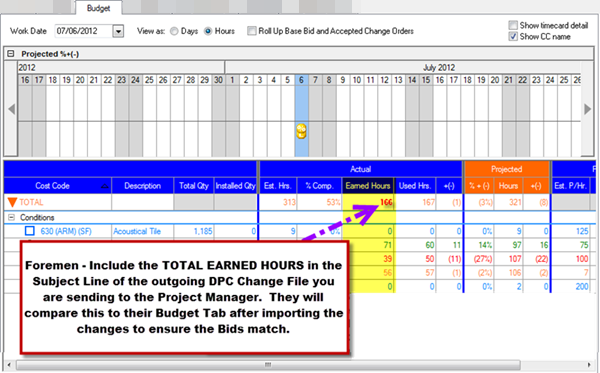 DPC Budget Tab - earned hours