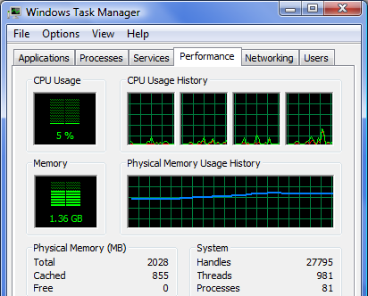 The Windows Task Manager - Performance tab can help you identify some issues causing poor performance