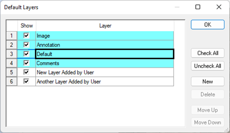 OST Masters - Default Layers