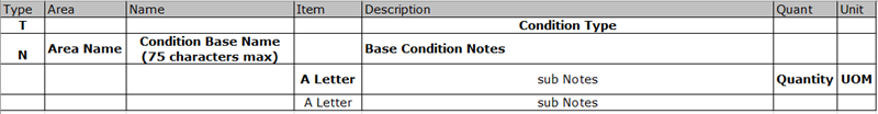 importsurvey_conditionexample1