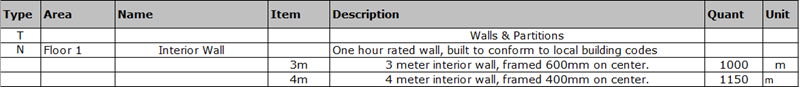 importsurvey_conditionexample2