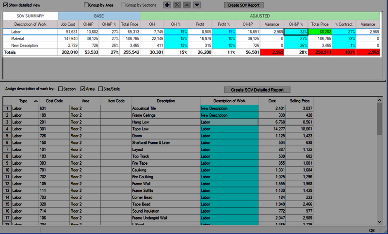 QB SOV Values adjusted