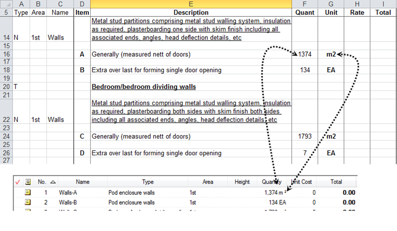 Quantity Survey UOM must match the database