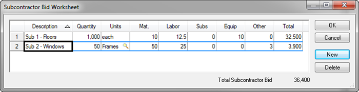 Subcontractor Worksheet dialog box