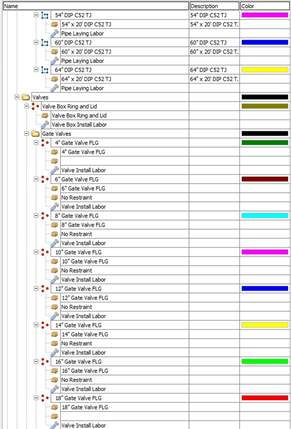 PlanSwift - Site Utilities Starter Pack Assemblies and Parts examples