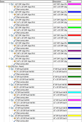 PlanSwift - Site Utilities Starter Pack Assemblies and Parts examples