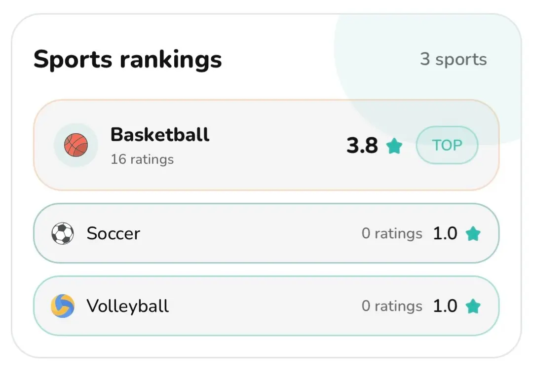 Skill ranks and leaderboard in Matchn — rate games and see how you rank