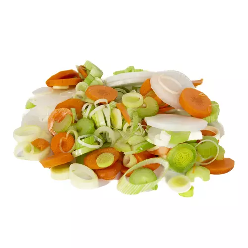 Accessories - Food processor / Veg prep · Heavy Duty line: FC-D slicing discs