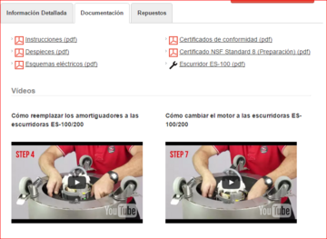 Videos and Technical Support Service for distributors