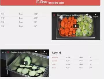 Sammic solutions: Cutting guide