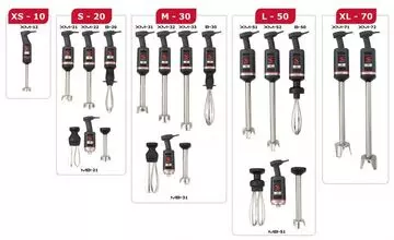 Nuovi tritatutto-sbattitori XM: Versatilità, ergonomia e durabilità