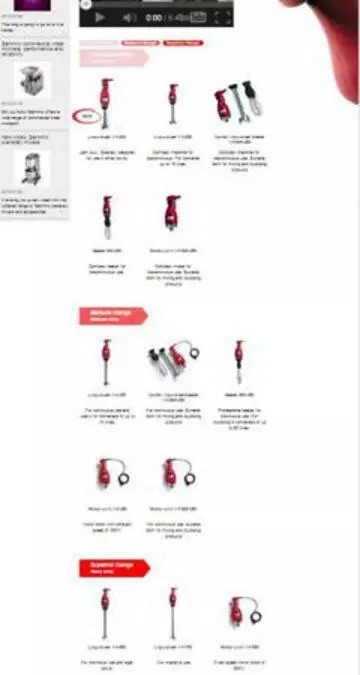 Trituradores Sammic, ahora presentados en 3 categorías