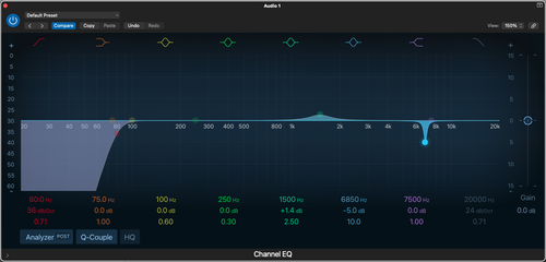 EQ curve Podcasting Blog Article