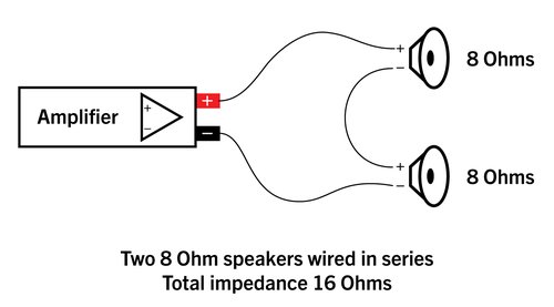 Two-Speakers-Series