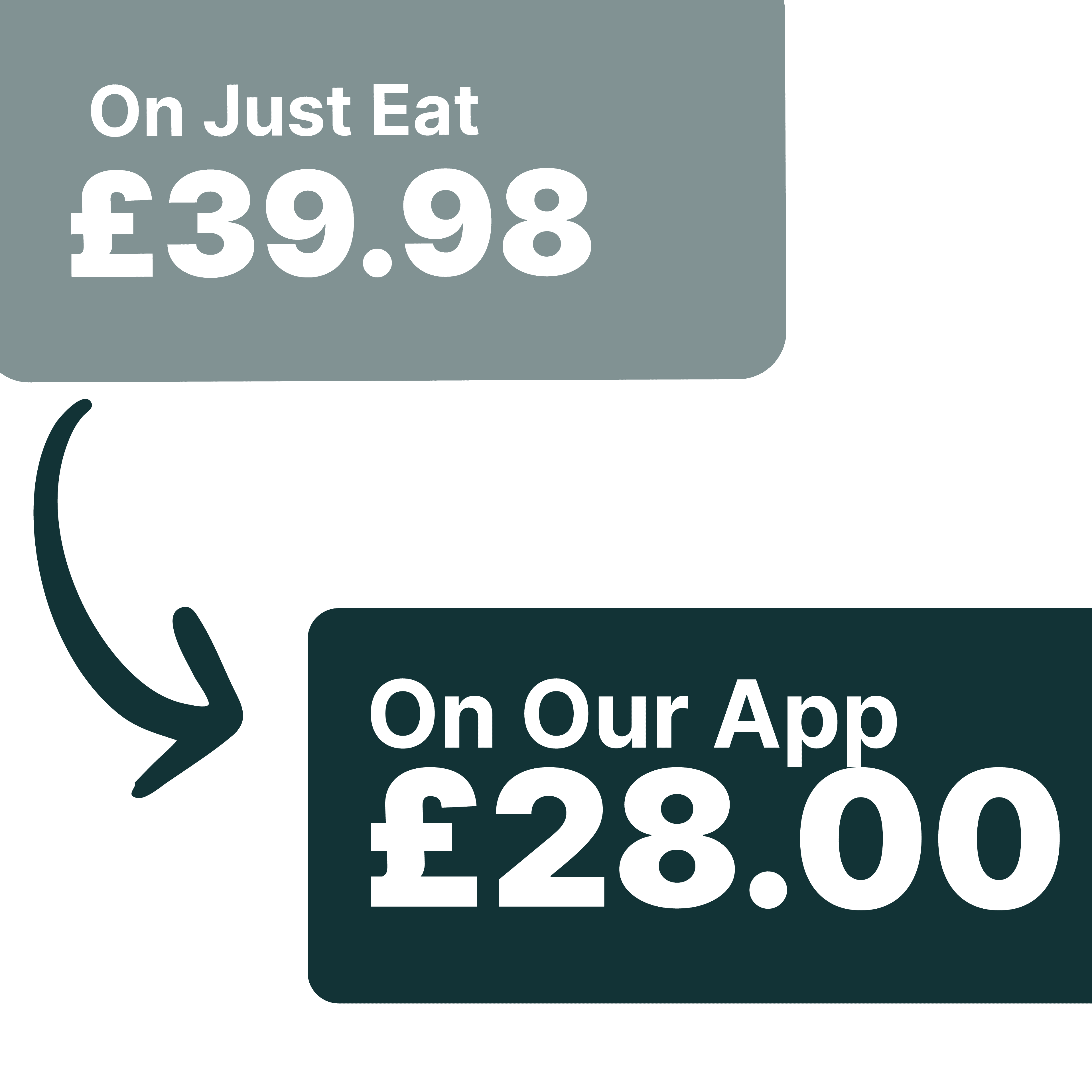 Save £11.98 When You Order Direct With Us!