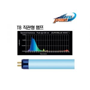 슈퍼 블루 웨이브 T-8 (20W)Superblue Wave