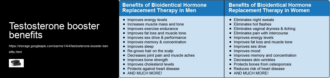 testosterone booster benefits