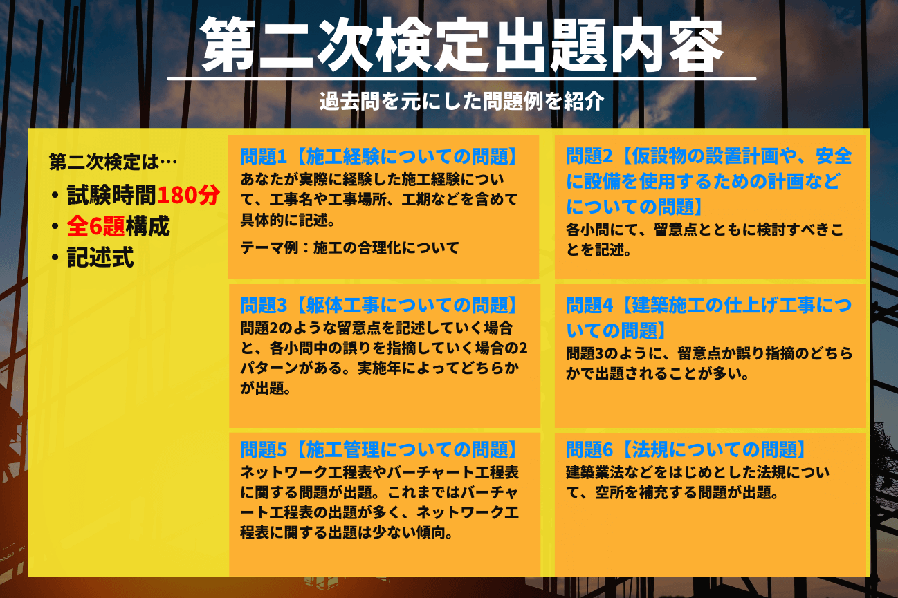 2024年版】1級建築施工管理技士【第二次検定】の出題傾向は？ | SAT