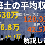 建築士の平均年収