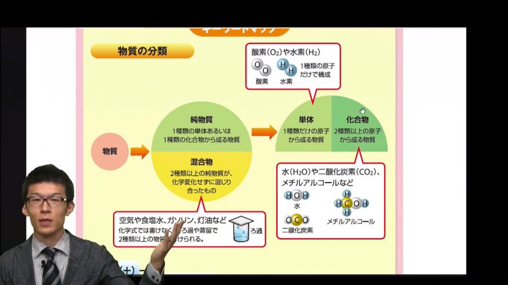 危険物取扱者「甲種」の難易度は？乙丙種との比較、勉強方法も解説 | SAT株式会社 - 現場・技術系資格取得を 最短距離で合格へ