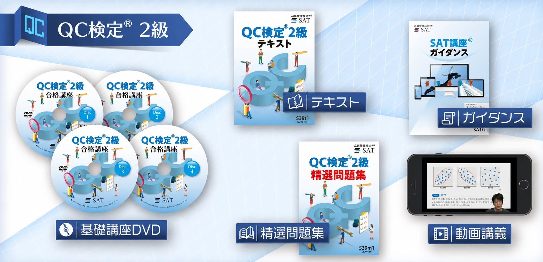 QC検定®2級の教材は、 テキスト ガイダンス 動画講義の3つをお送りしております。