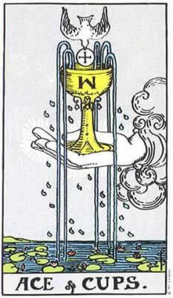 Tarot - Tarô - 1 - Ás de Copas