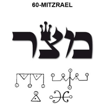 Os 72 Anjos Cabalísticos  - 60 - Mitsrael