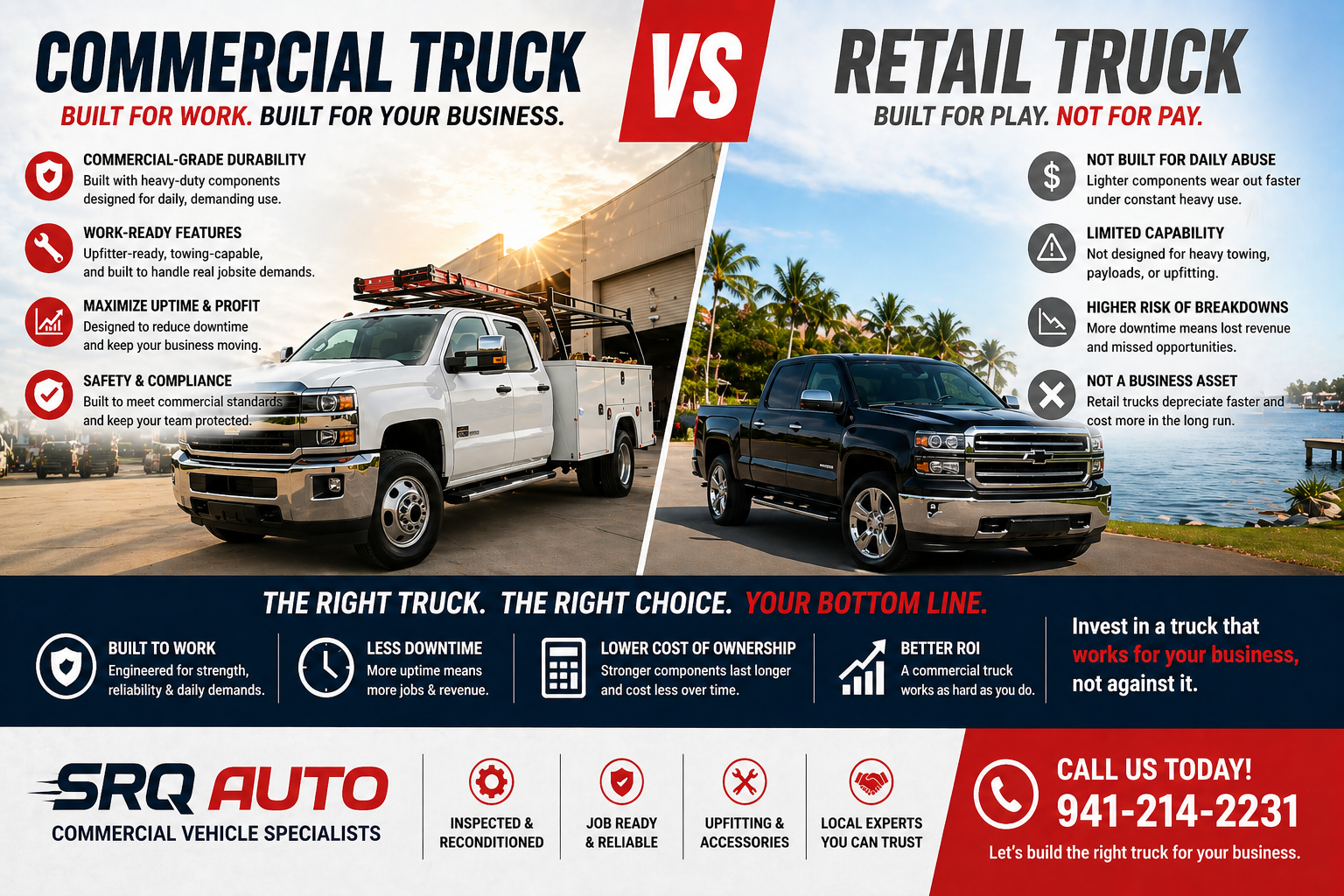The Right Tool for the Job: Navigating the Commercial vs. Retail Divide with SRQ Auto