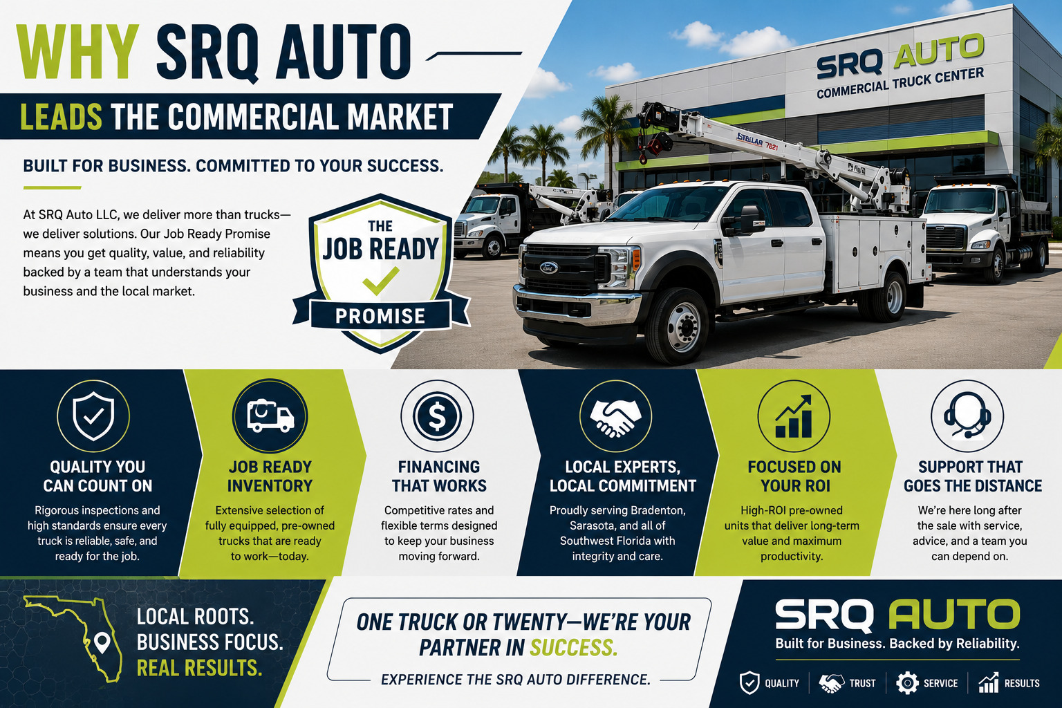 The Backbone of Bradenton Business: Is SRQ Auto the Premiere Commercial Dealer?