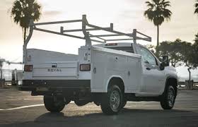 Choosing the Best Truck for Roofers and Construction Workers: Expert Guidance from SRQ Auto LLC