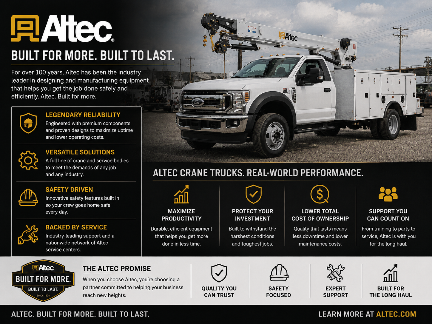 Altec advertisement for crane trucks featuring a white service truck with a crane attachment on a work site.