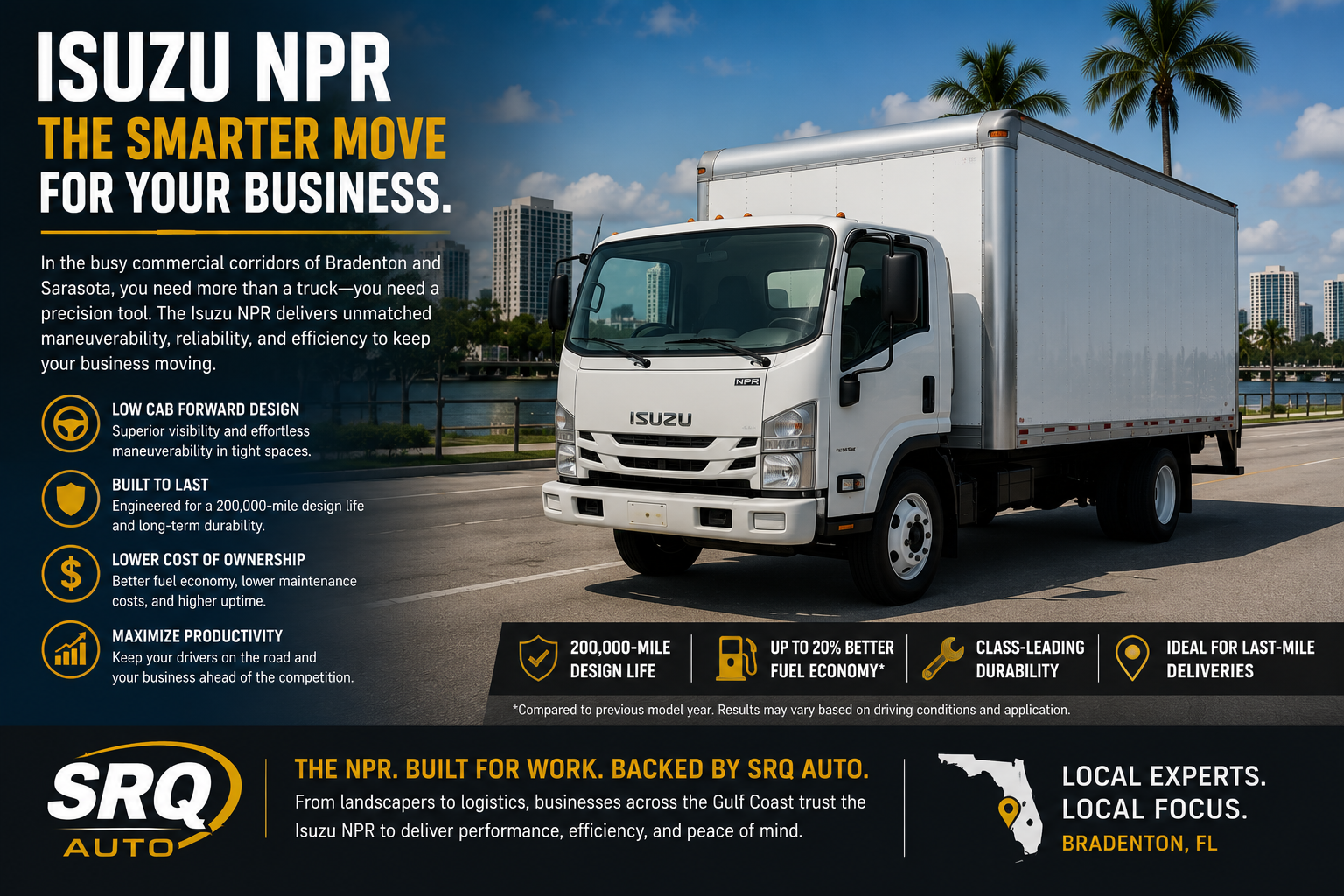 The Isuzu NPR: Redefining Efficiency for Bradenton Businesses