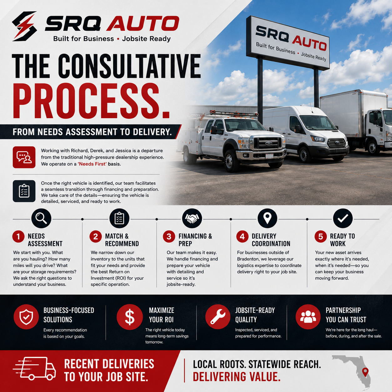 Meet the Experts: Richard, Derek, and Jessica—Your Commercial Vehicle Partners at SRQ Auto
