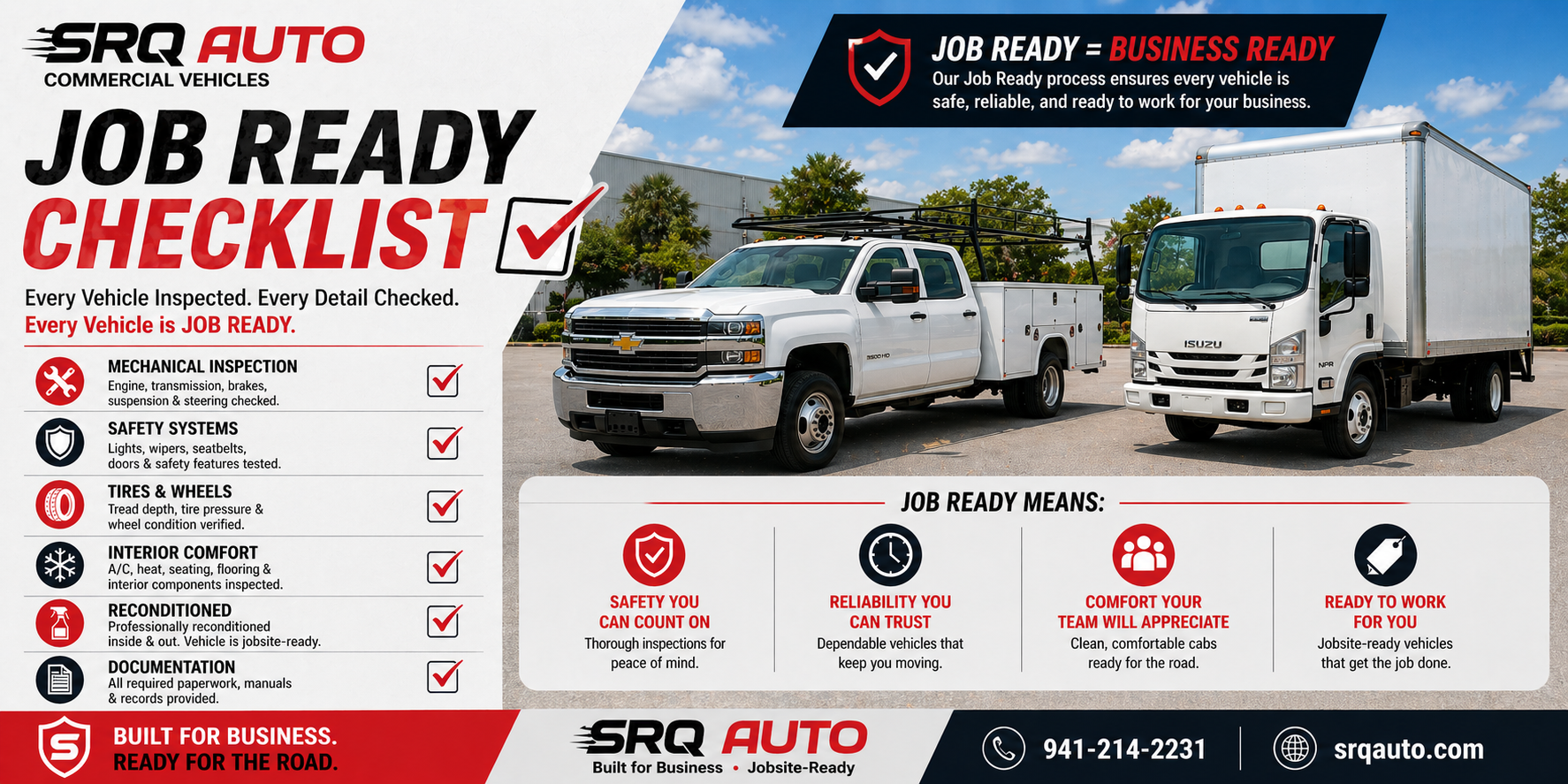 A graphical representation of a commercial vehicle inspection checklist.