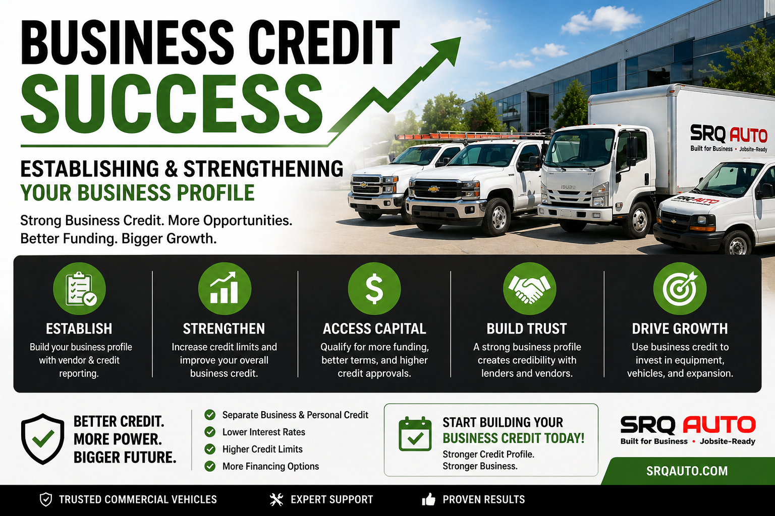 Business owner reviewing financial documents and building credit history