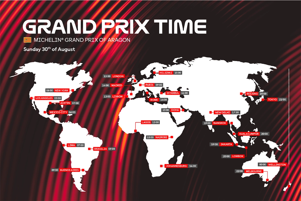 Every Point Matters As Motogp Descends On Motorland