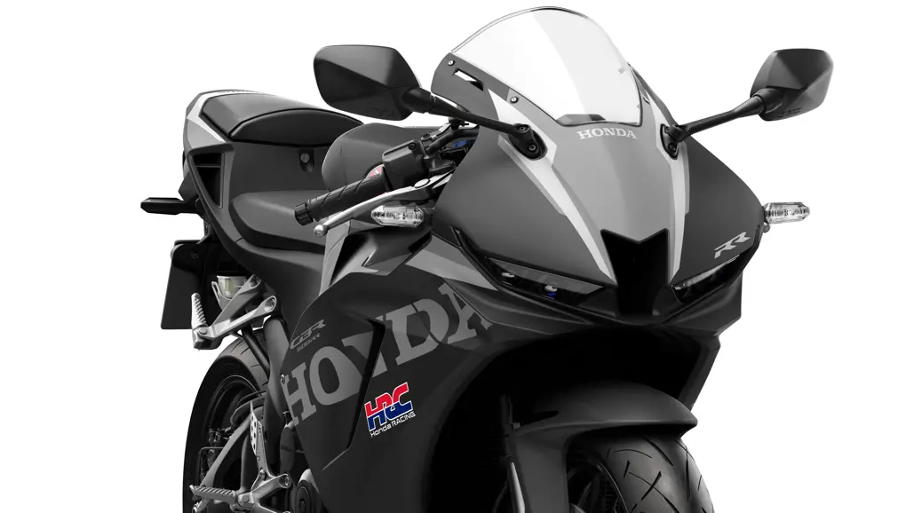 2027 Honda Cbr600rr