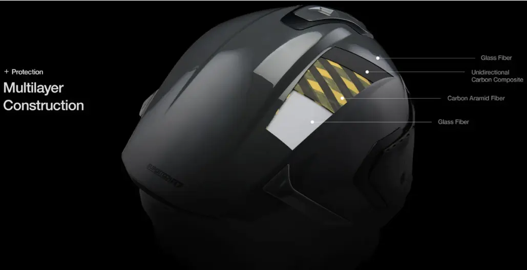 Alpinestars Launches The All-New Supertech R7 (S-R7) Road Helmet Alpinestars Launches The All-New Supertech R7 (S-R7) Road Helmet